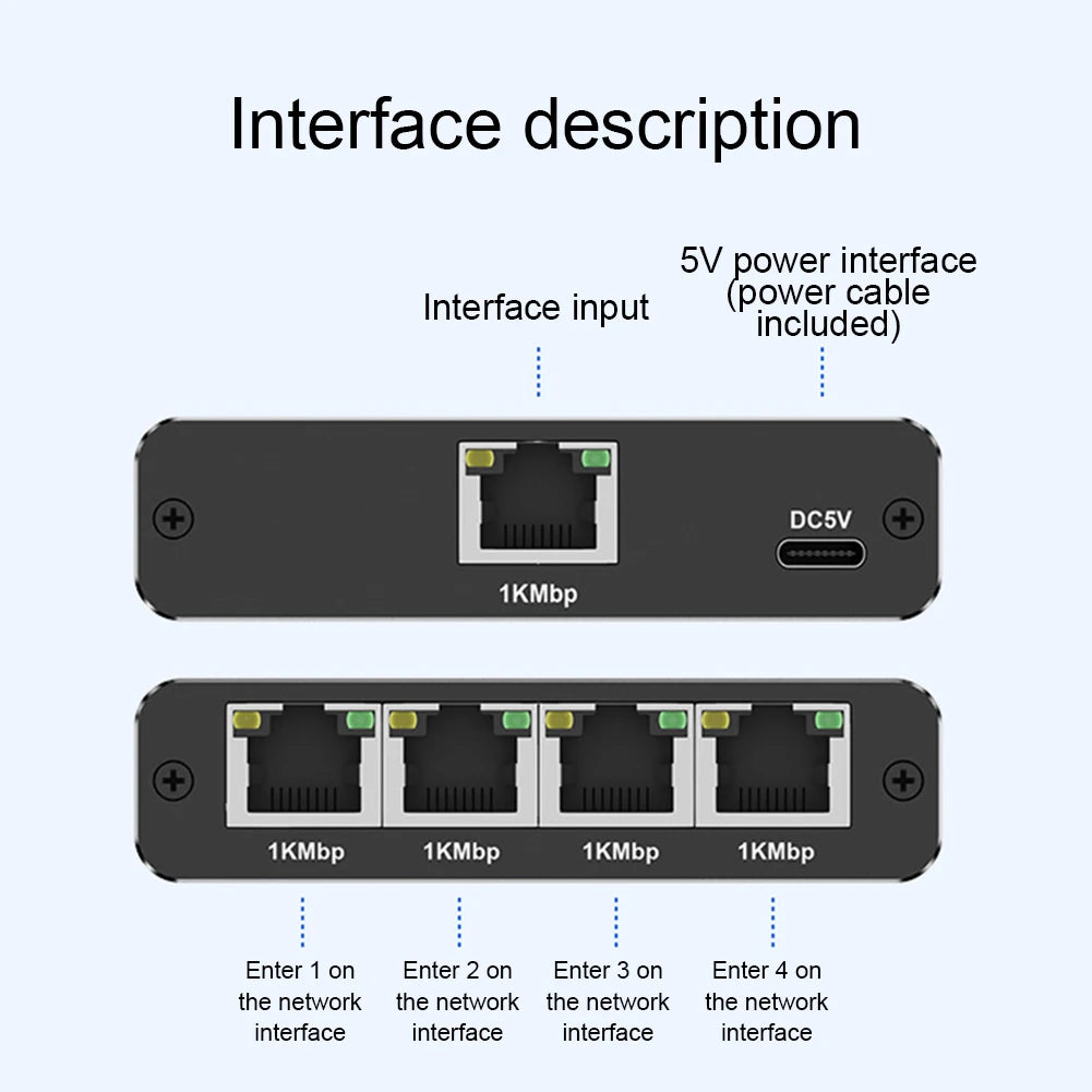 MZX 1-in-4-out 1000M Gigabit Network Hub Switch RJ45