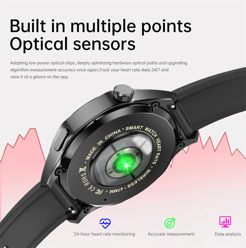 For HUAWEI GT5 Pro GPS NFC Smart Watch