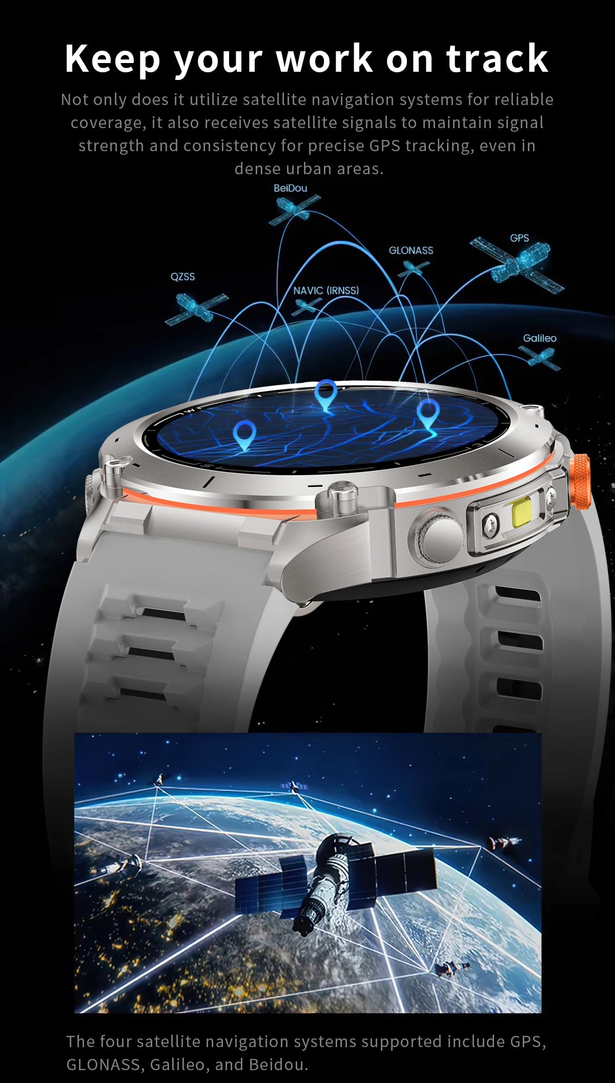 2025 New Smart Watch Men 1000mAh Large Capacity