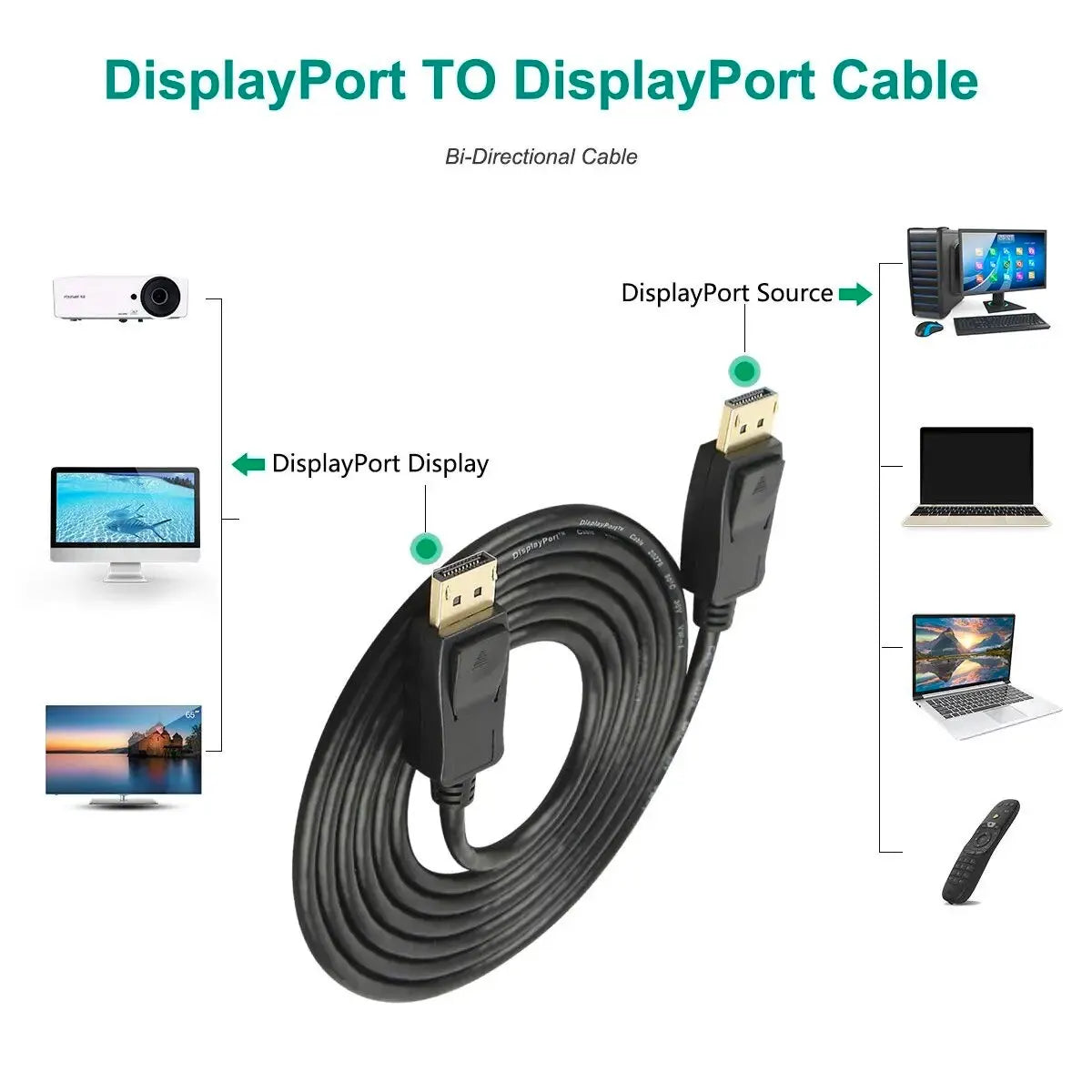 DP Cable Displayport Video Audio Cable Display Port