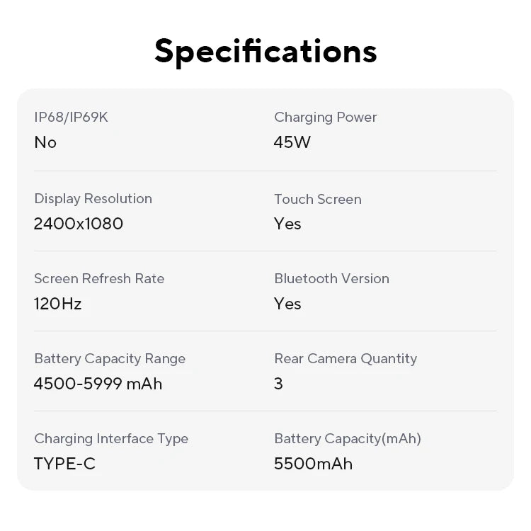 World Premiere Global Version Xiaomi Redmi Note 14