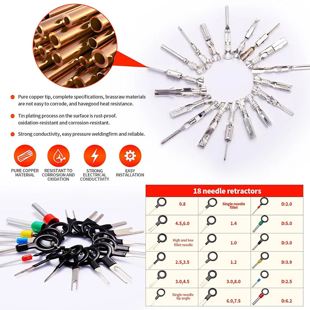 24 types 900PCS automotive pin connector kit 1-3.5mm