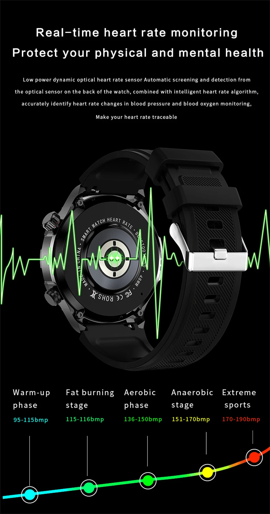 2025 New Bluetooth Call Smart Watch Men For
