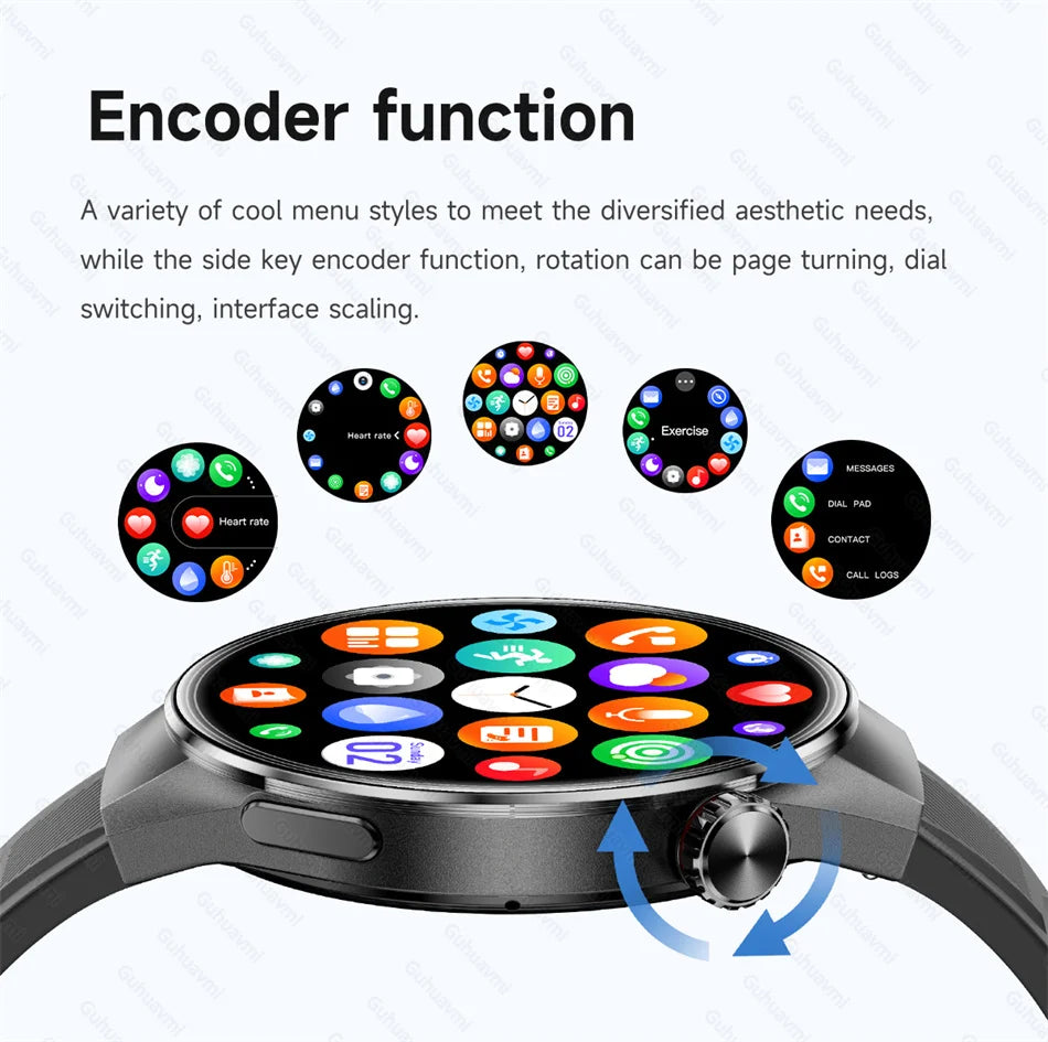 2025 True AMOLED Smart Watch Full touch Screen