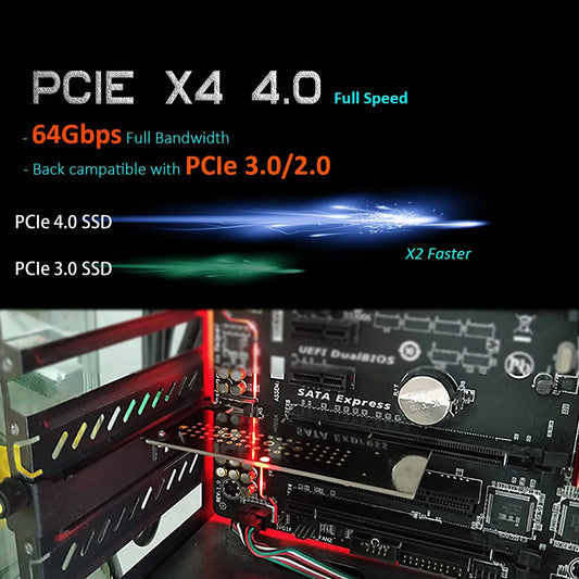 ZoeRax NVME Pro Adapter M.2 NVME Pro SSD