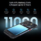 Oukitel WP35 Pro Rugged Smartphone 5G 11000mAh 36GB+512GB