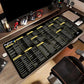 Python Programing Mouse Pad Large Shortcut Keyboard Mousepad