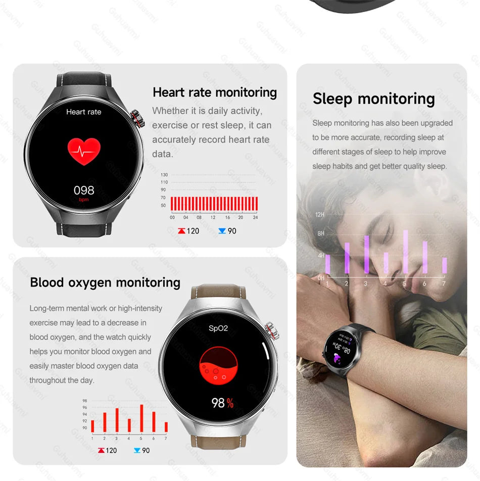 2025 True AMOLED Smart Watch Full touch Screen