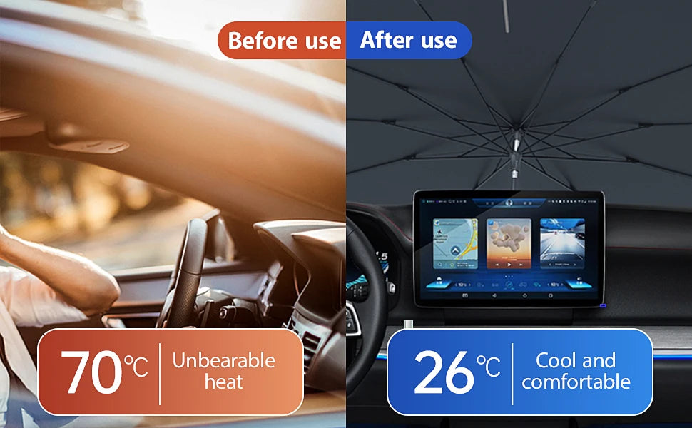 Car Sunshade Windshield Window Umbrella Foldable Sun Shade