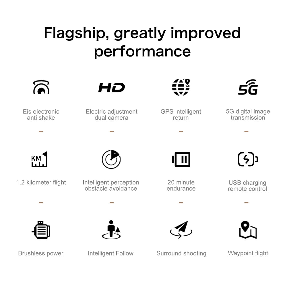 LS XT5058K HD dual camera 5G optical flow