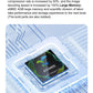 2025 Fashion 32GB Big Memory Men Smart Watch