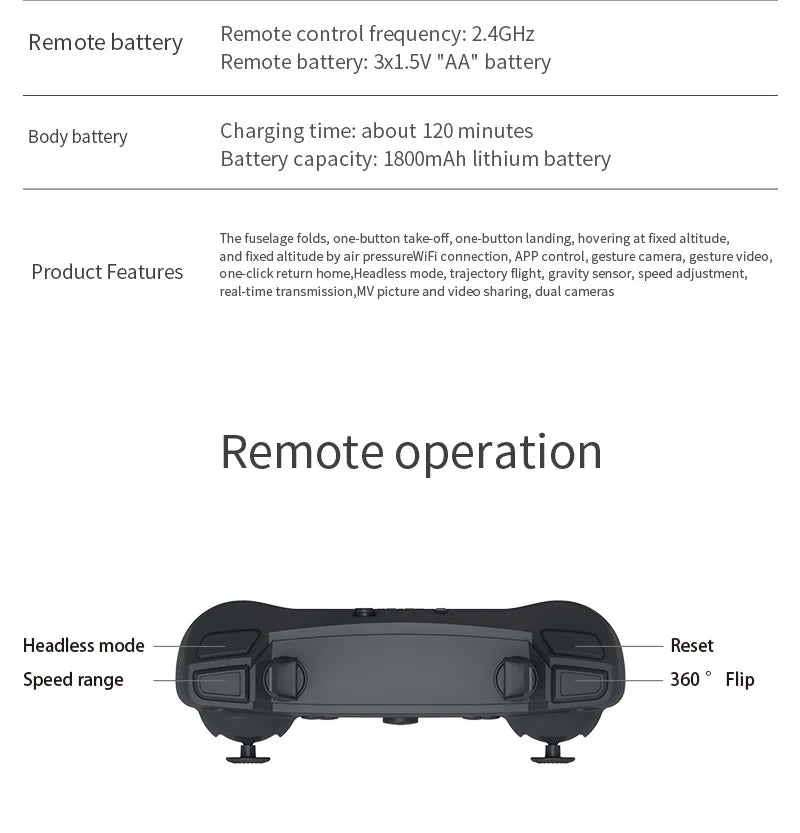 KDBFA 2024 New E88 Pro WIFI FPV Drone