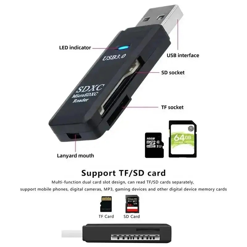 2-in-1 Multi Functional  USB 3.0 Card ReaderMicro
