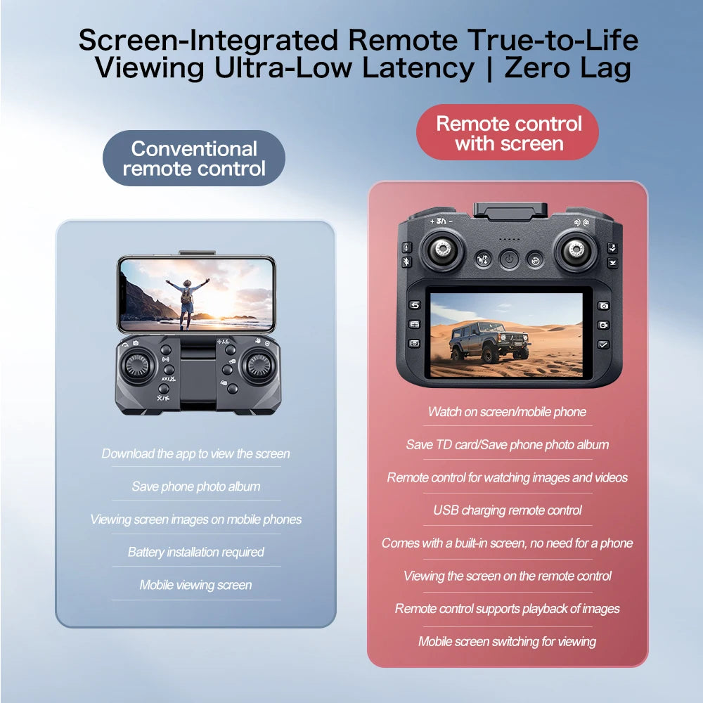 2025 NEW GT8 Rc Drone 8K Profesional HD