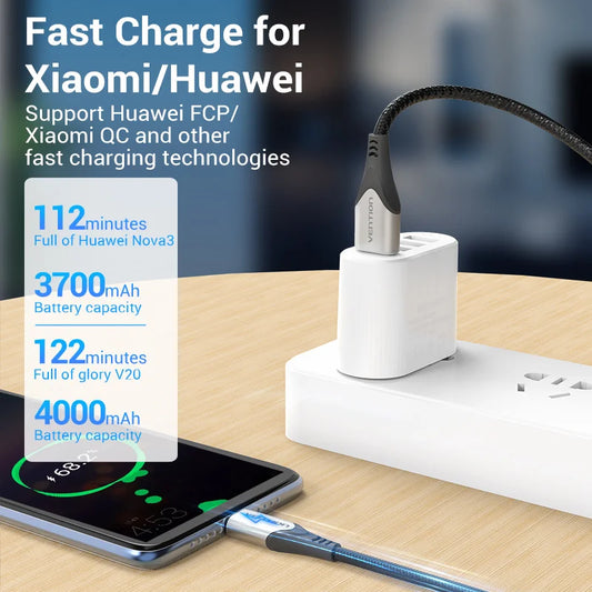 Vention USB C Cable Type C Charging Cable
