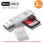 2-in-1 Multi Functional  USB 3.0 Card ReaderMicro
