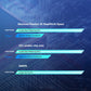 KOOTION X16 PS5 console M.2 SSD NVMe 2TB