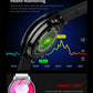 New Women Bluetooth Call Smart Watch HeartRate Blood