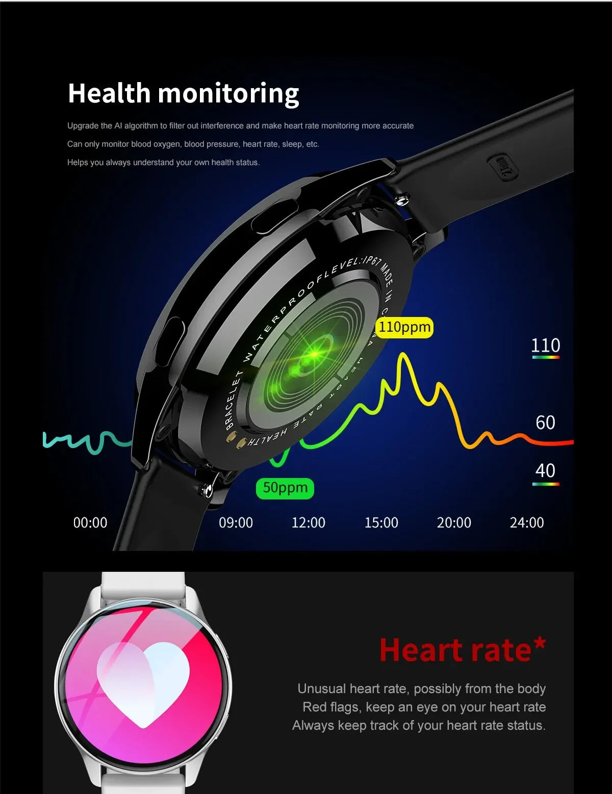 New Women Bluetooth Call Smart Watch HeartRate Blood
