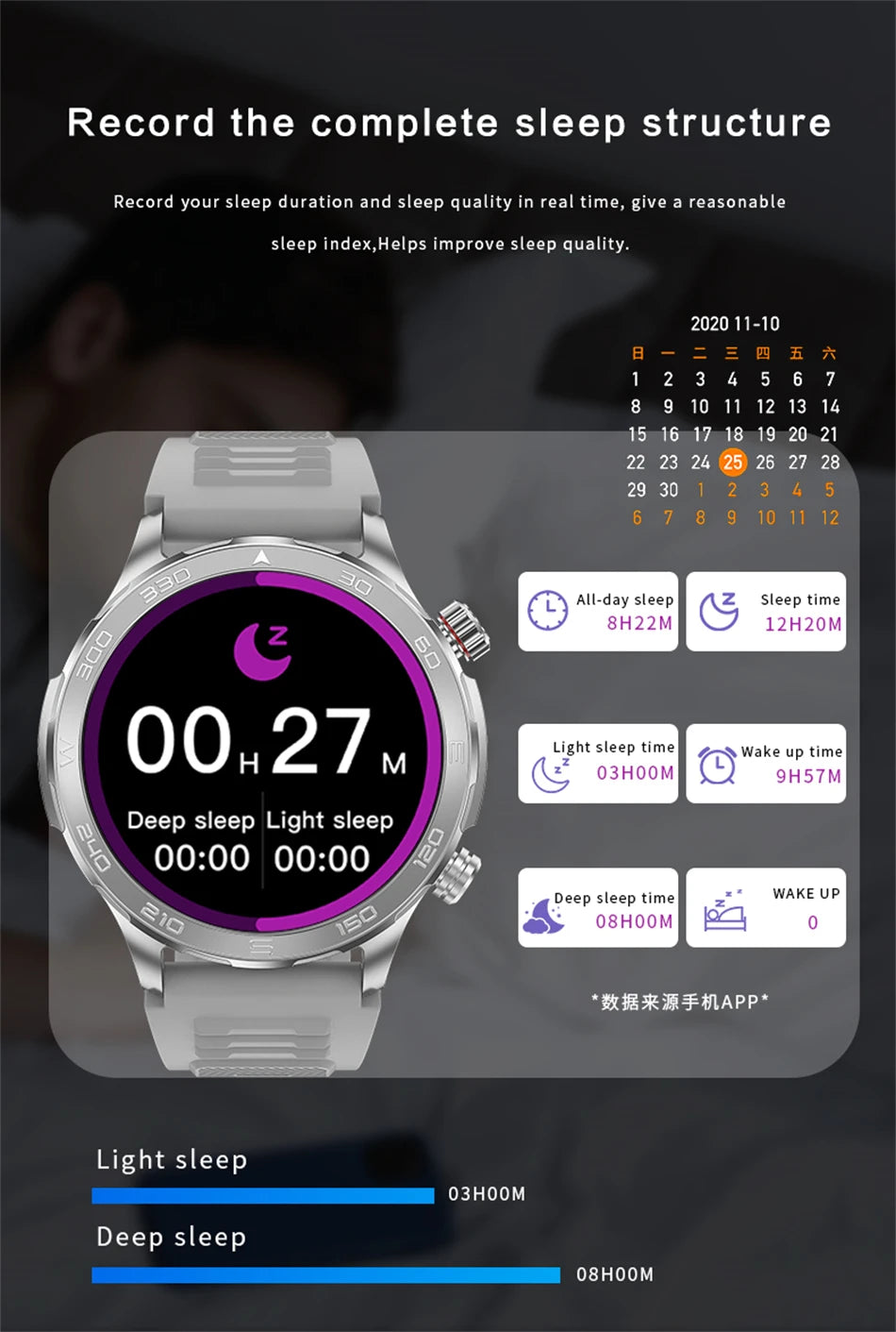 2025 New Bluetooth Call Smart Watch Men For
