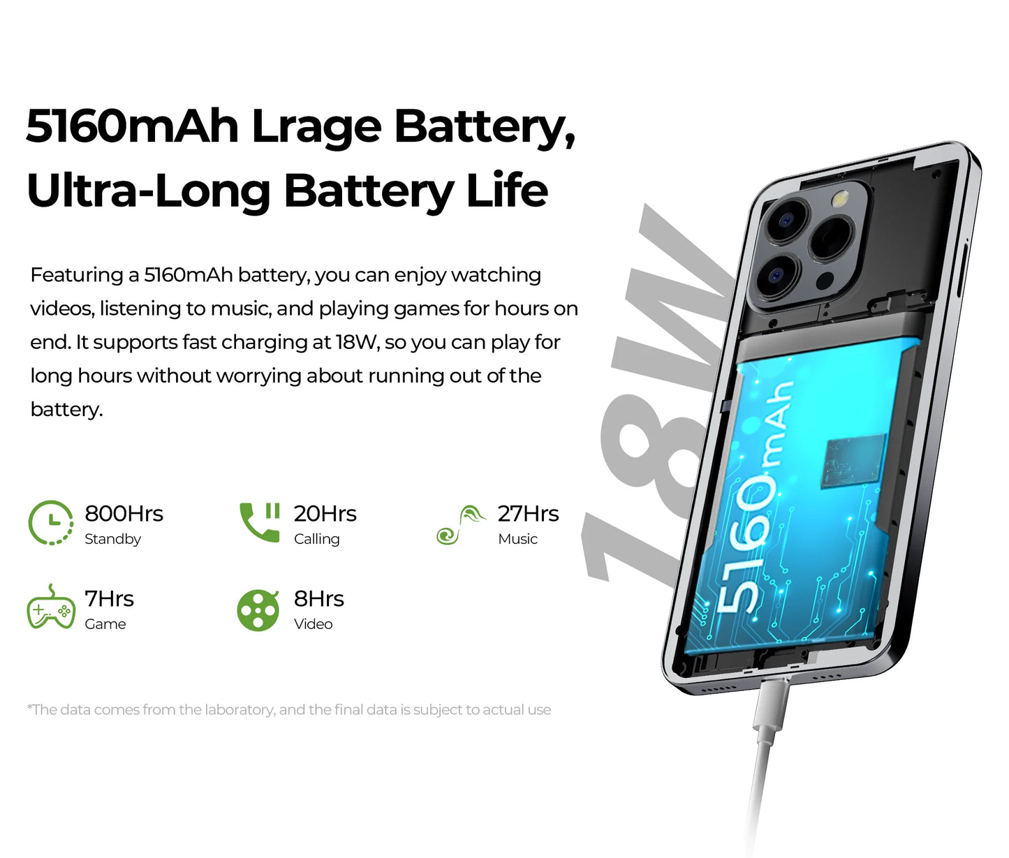 [World Premiere] HOTWAV Note 13 Pro Smartphone 6.6''