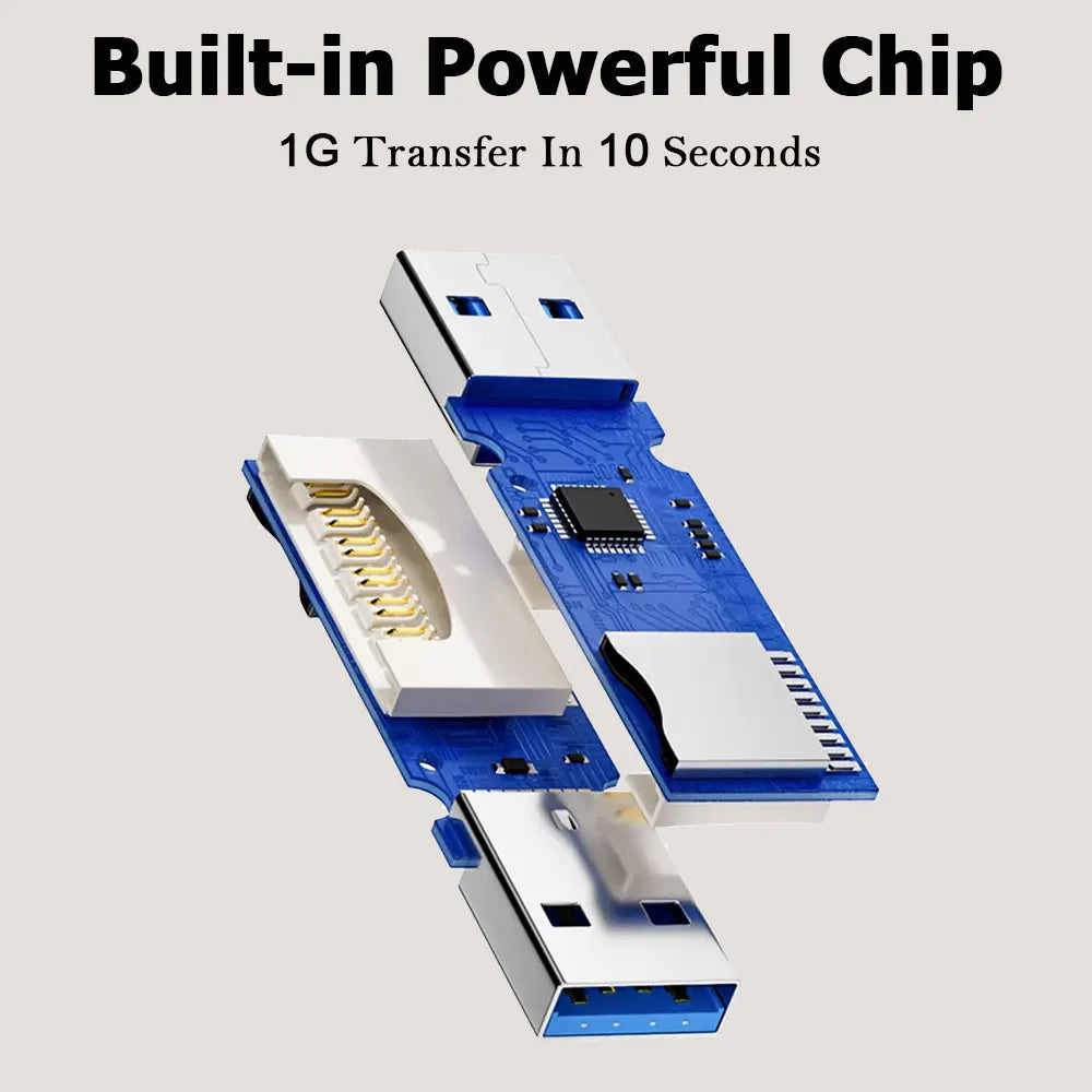 2 Pcs Card Reader USB 3.0 USB to