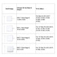 Compatible with Mac Book Air Pro Charger, 45W