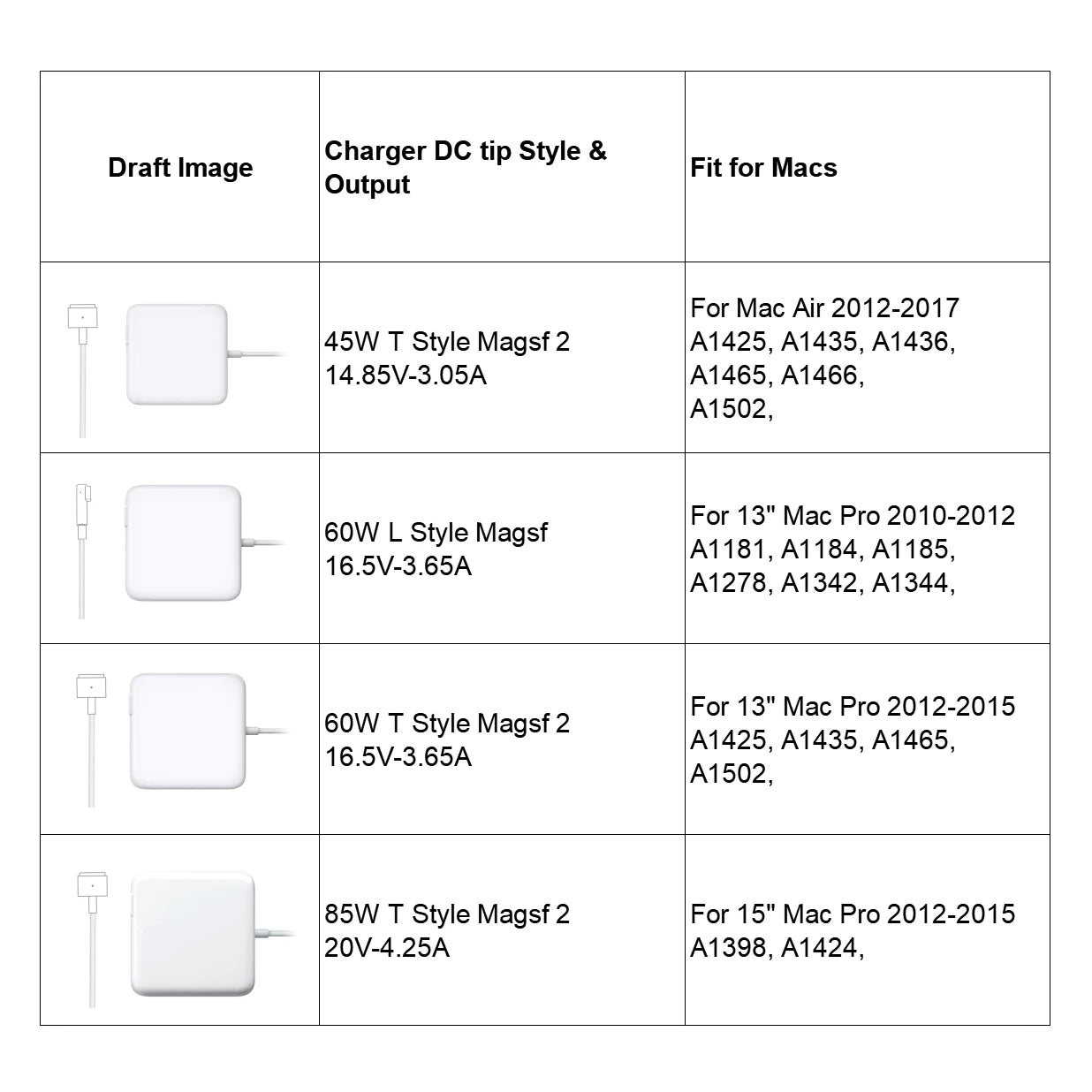 Compatible with Mac Book Air Pro Charger, 45W