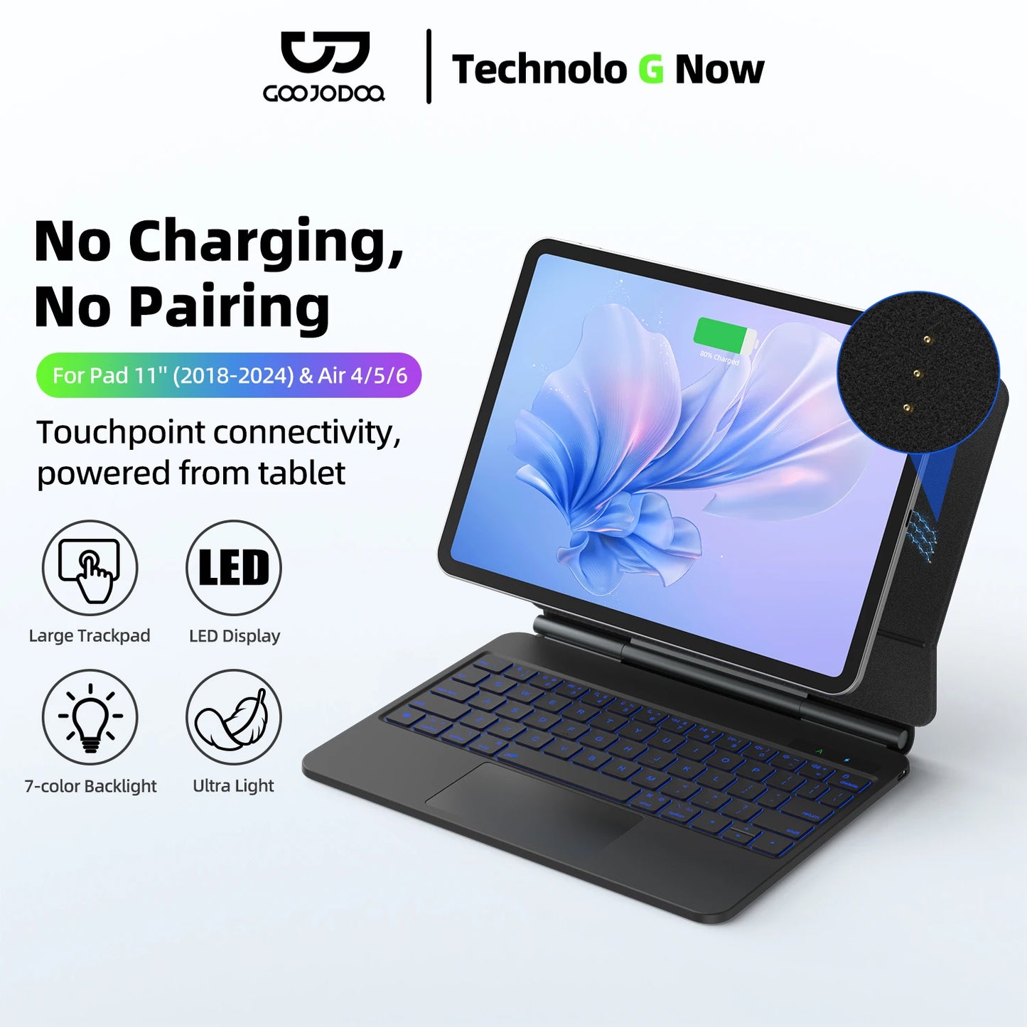 GOOJODOQ Magic Keyboard Case for iPad Pro 11