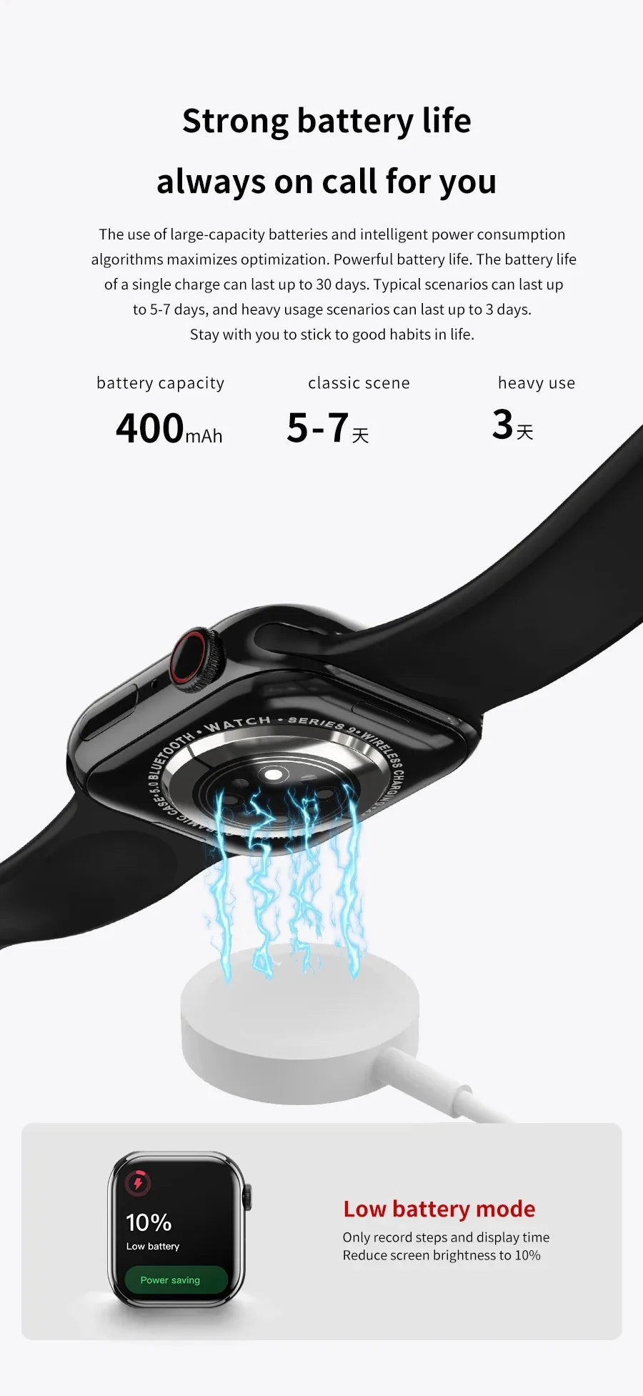 2025 NEW Smart Watch Wireless Charging Smartwatch Bluetooth