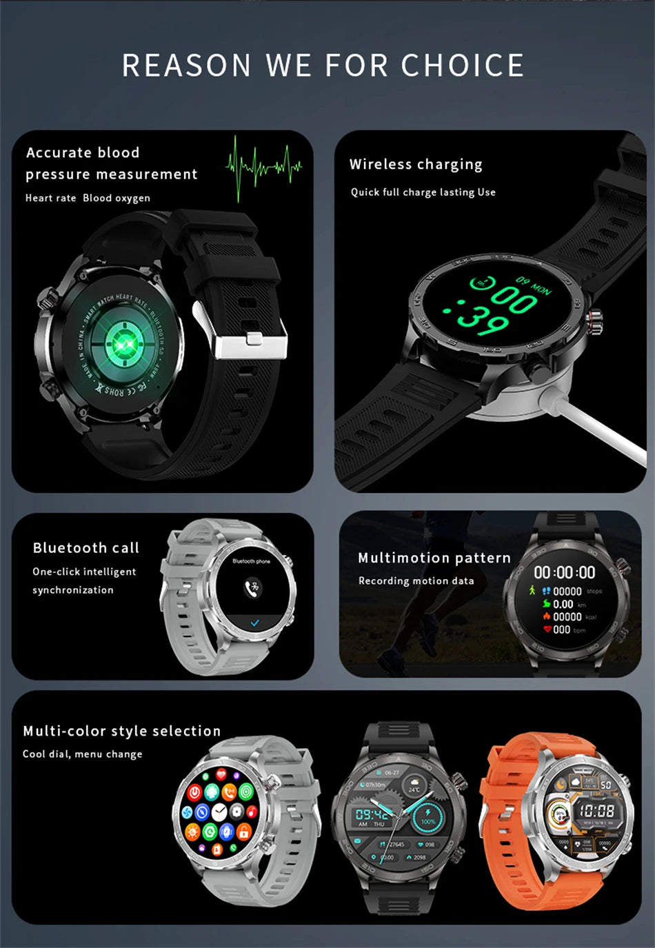 2025 New Bluetooth Call Smart Watch Men For
