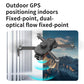 8K ESC Camera Obstacle Avoidance GPS Auto Return