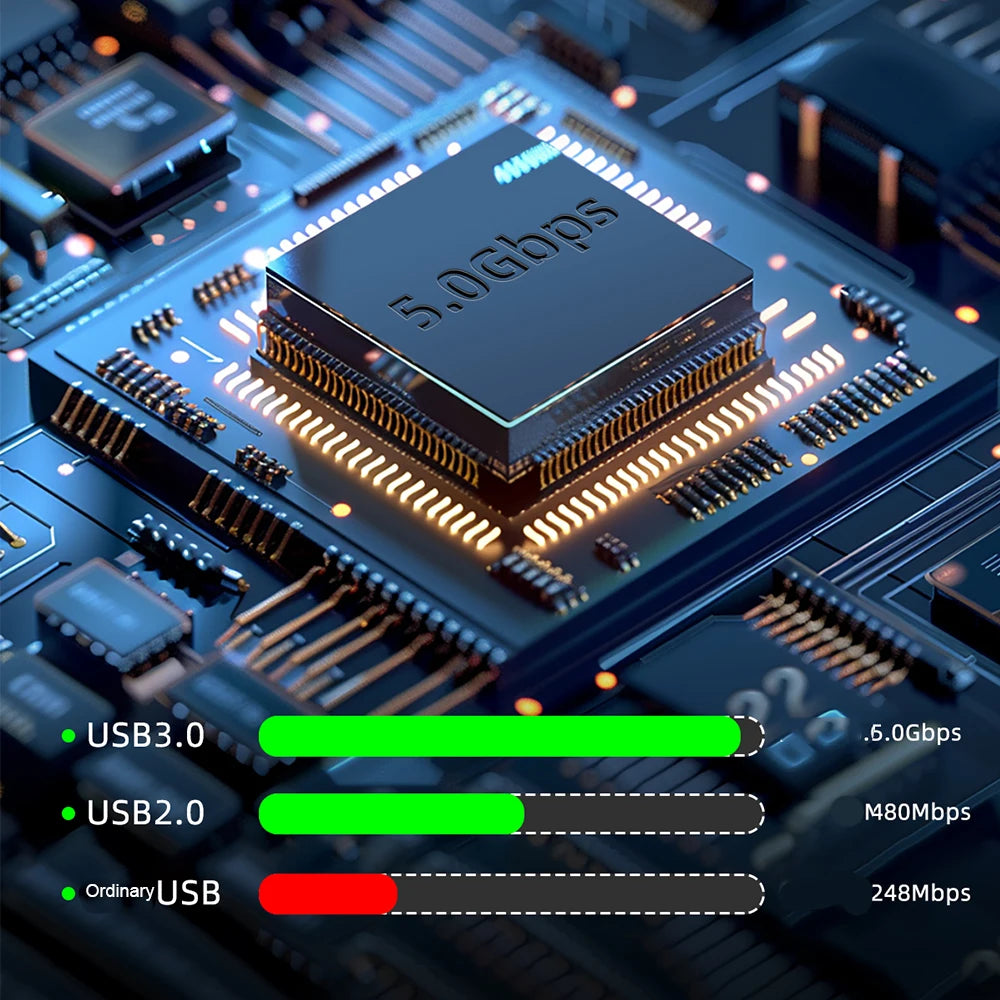 7 Ports USB 3.0 HUB Type C Docking