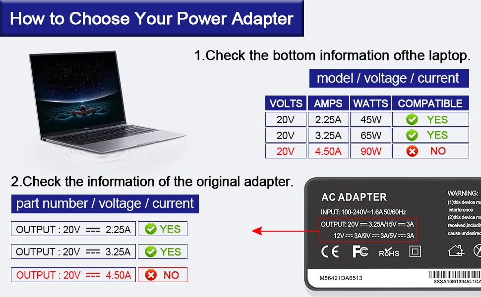 65W 20V 3.25A USB C Laptop Charger Adapter