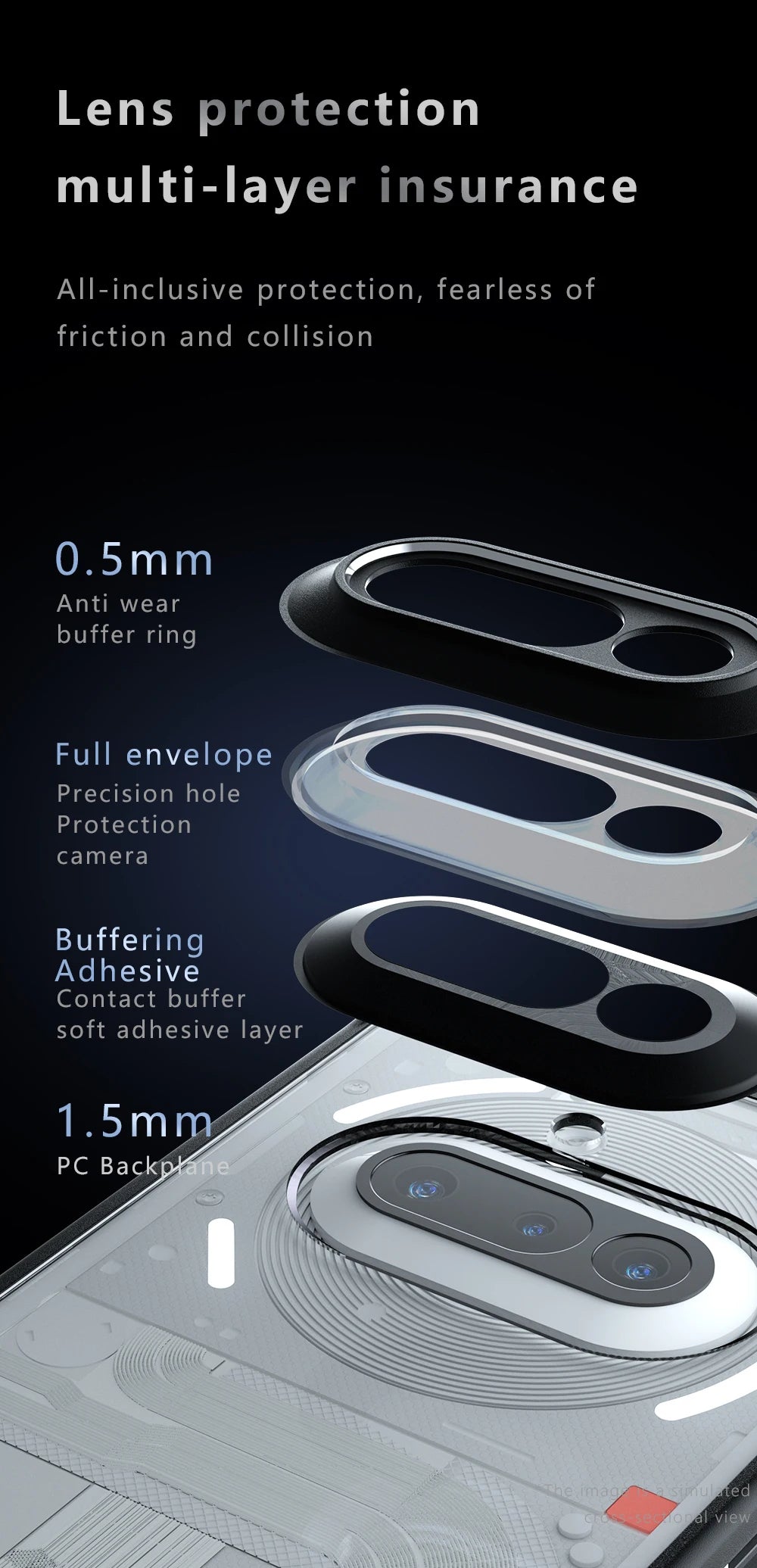 Clear Case For Nothing Phone 3a Cover Nothing