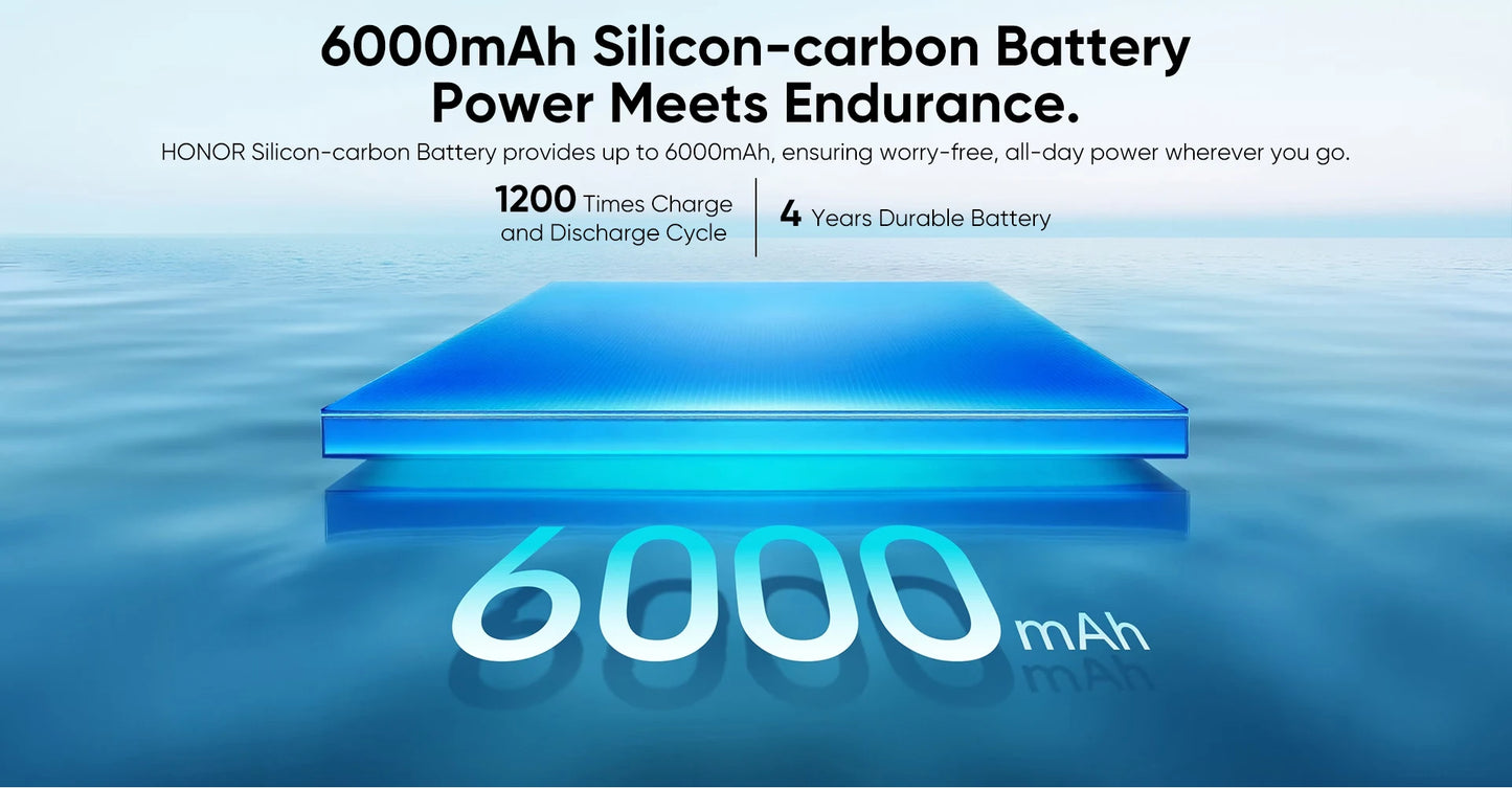 2025 New HONOR 400 Pro Global Version 5G
