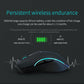 Rechargeable Computer Mouse Dual Mode Bluetooth+2.4Ghz Wireless USB