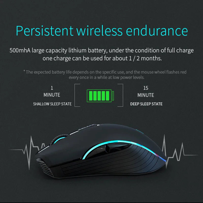 Rechargeable Computer Mouse Dual Mode Bluetooth+2.4Ghz Wireless USB