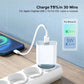35W PD Fast Charger Cable for iPhone 11