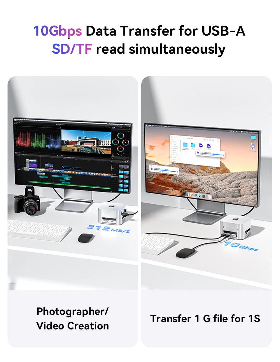 Acasis Mac Mini Docking Station USB-C 40Gbps to