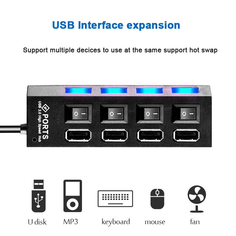 USB 2.0 Hub Multi USB Splitter Ports Hub