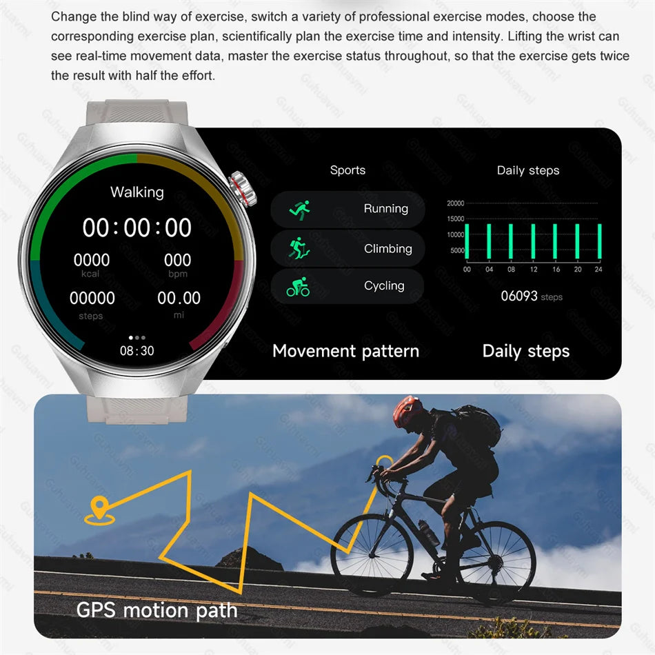 2025 True AMOLED Smart Watch Full touch Screen