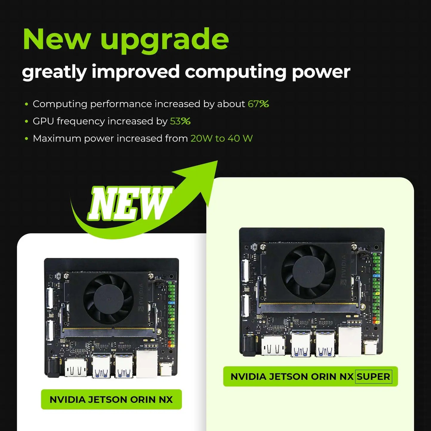 Jetson Orin NX Developer Kit Super Version with