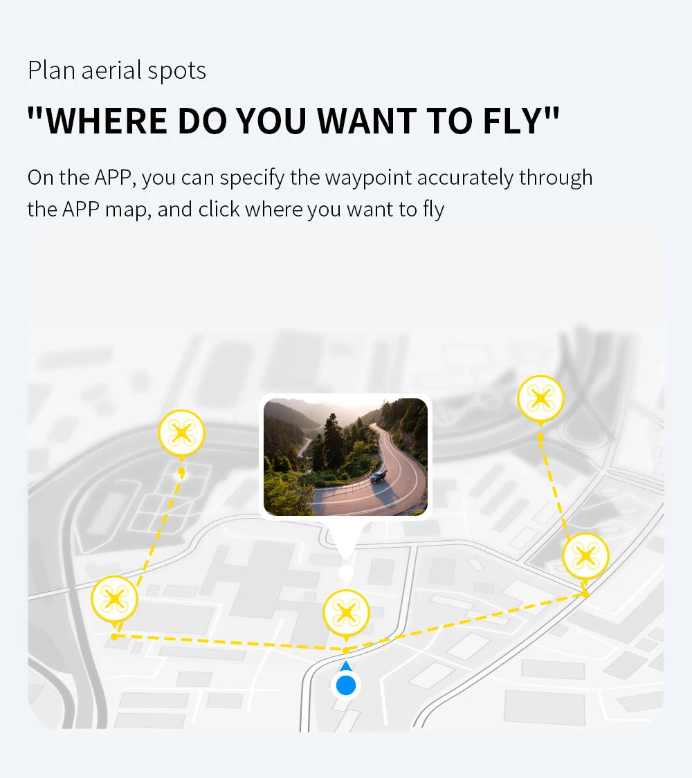 LYZRC L900 PRO GPS Drone 4K Professional HD