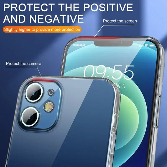 2 PCS Soft Transparent Back Cover for IPhone