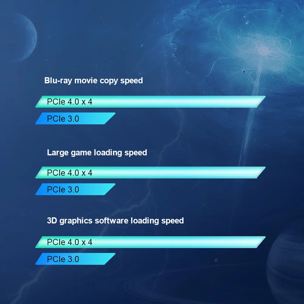 KOOTION X16 PS5 console M.2 SSD NVMe 2TB