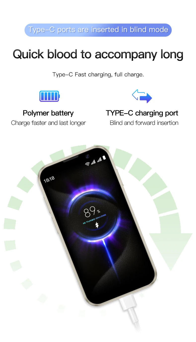 SOYES XS18 Pro 3.0" Mini Smartphone 2GB RAM
