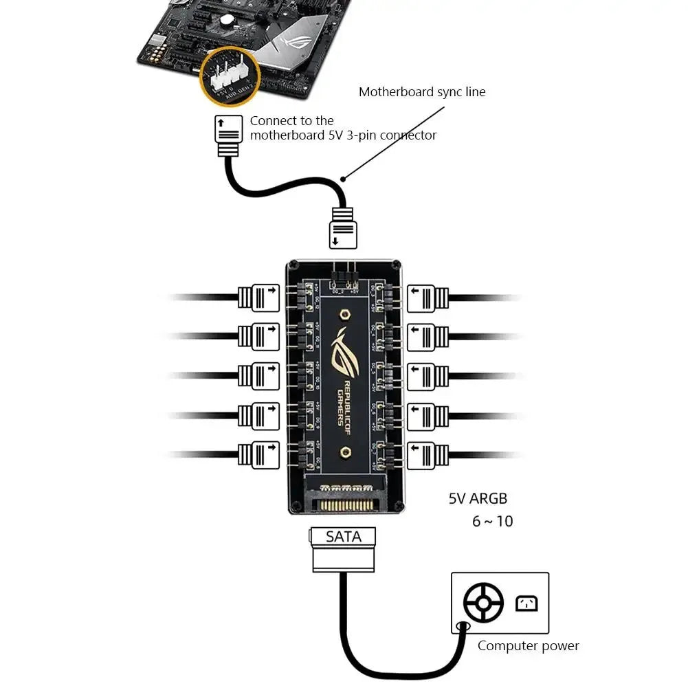 Coolcirc ARGB Connector 1 To 10 Port Splitter