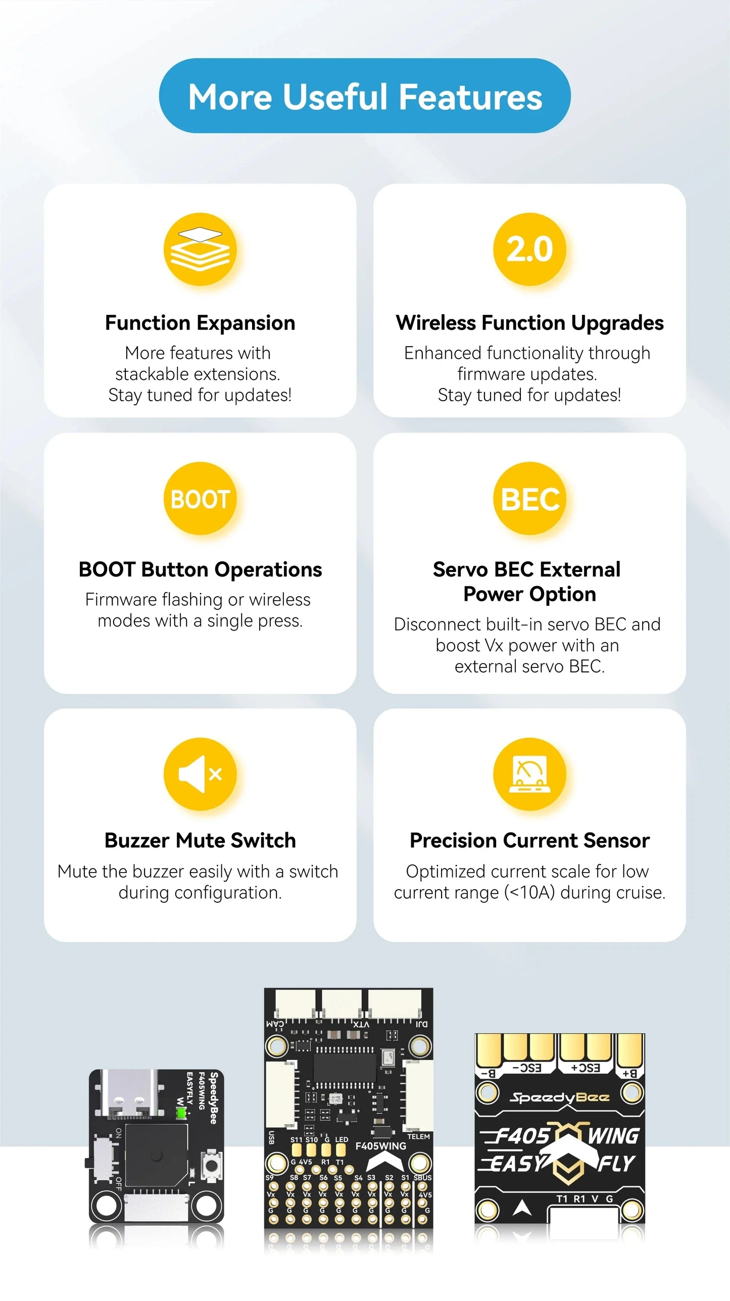 SpeedyBee F405 WING MINI Fixed Wing Flight Controller