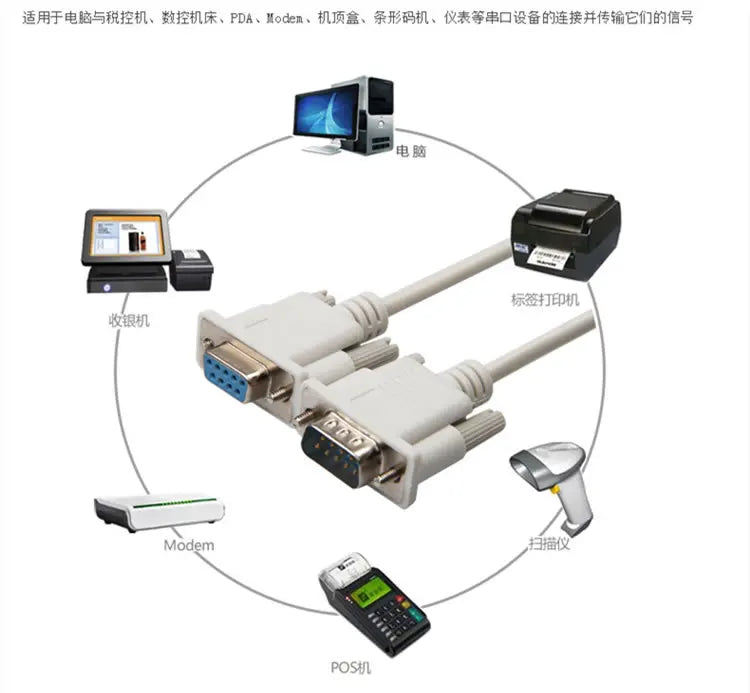 DB9 Serial Cable 9 Pin RS232 Serial Cable